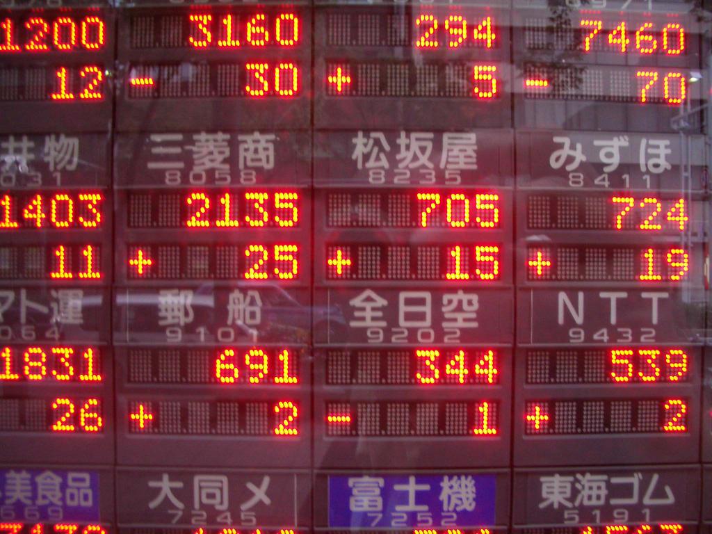 Le Nikkei marque un plus haut de 15