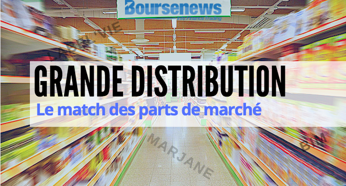 Distribution moderne : Marjane perd des parts de marché au profit de Label'Vie