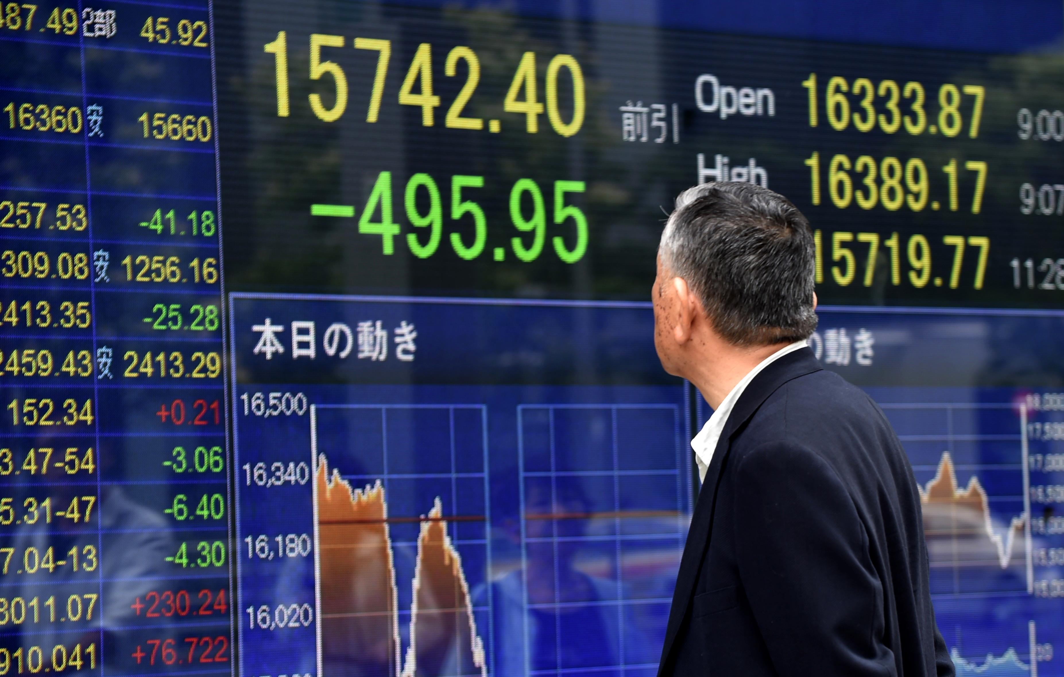 La Bourse de Tokyo clôture en léger rebond