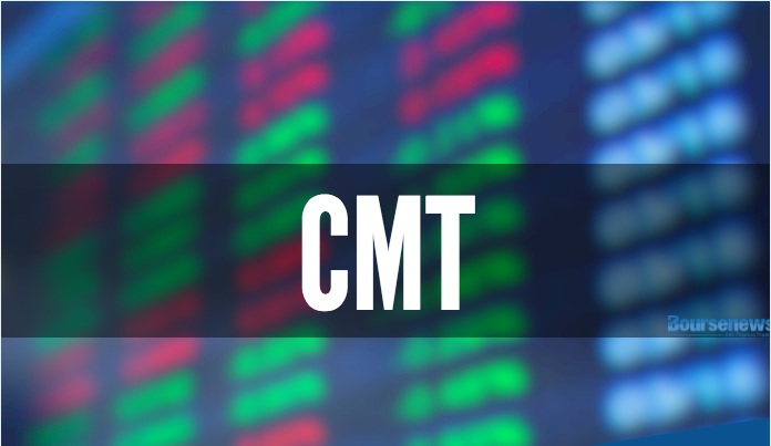 Chartisme. CMT améliore sa configuration