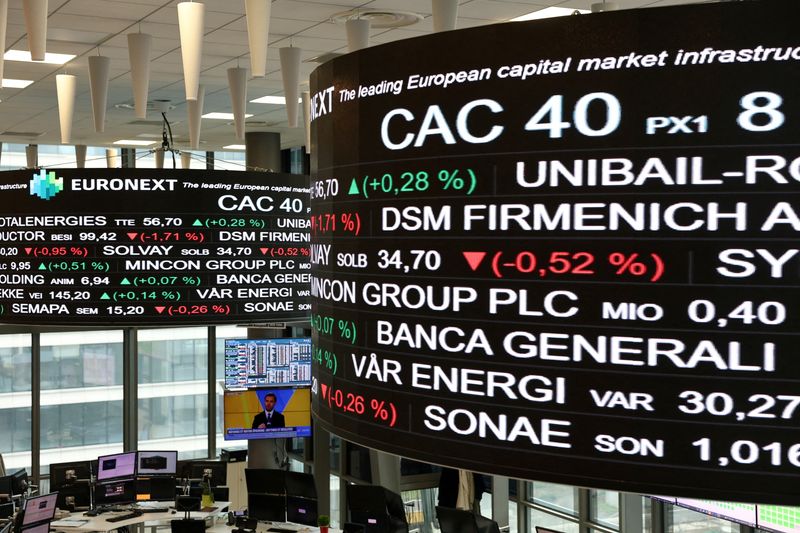 info bourse actualite marches financiers boursier analyse technique graphique