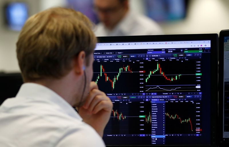 info bourse actualite marches financiers boursier analyse technique graphique