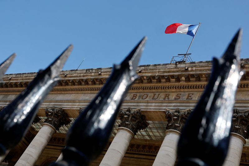 info bourse actualite marches financiers boursier analyse technique graphique