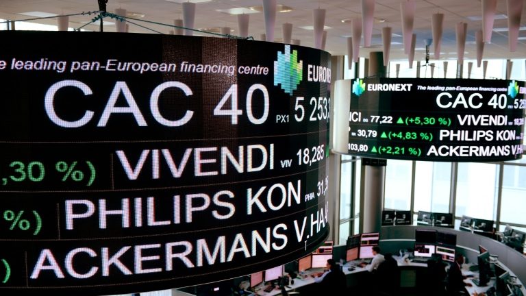 info bourse actualite marches financiers boursier analyse technique graphique