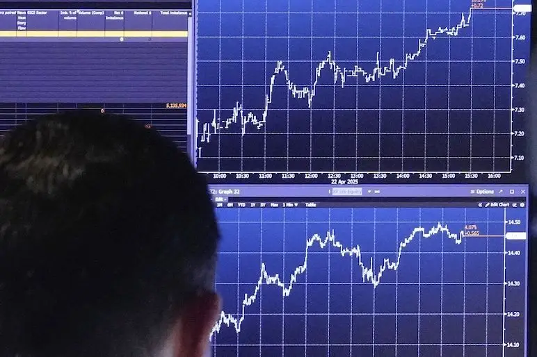 info bourse actualite marches financiers boursier analyse technique graphique