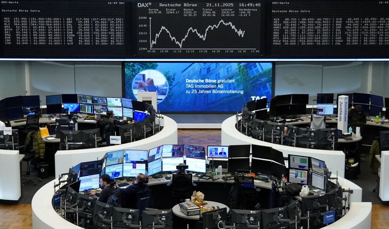 info bourse actualite marches financiers boursier analyse technique graphique