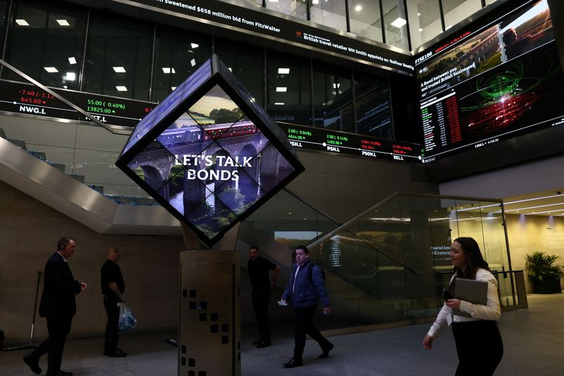info bourse actualite marches financiers boursier analyse technique graphique