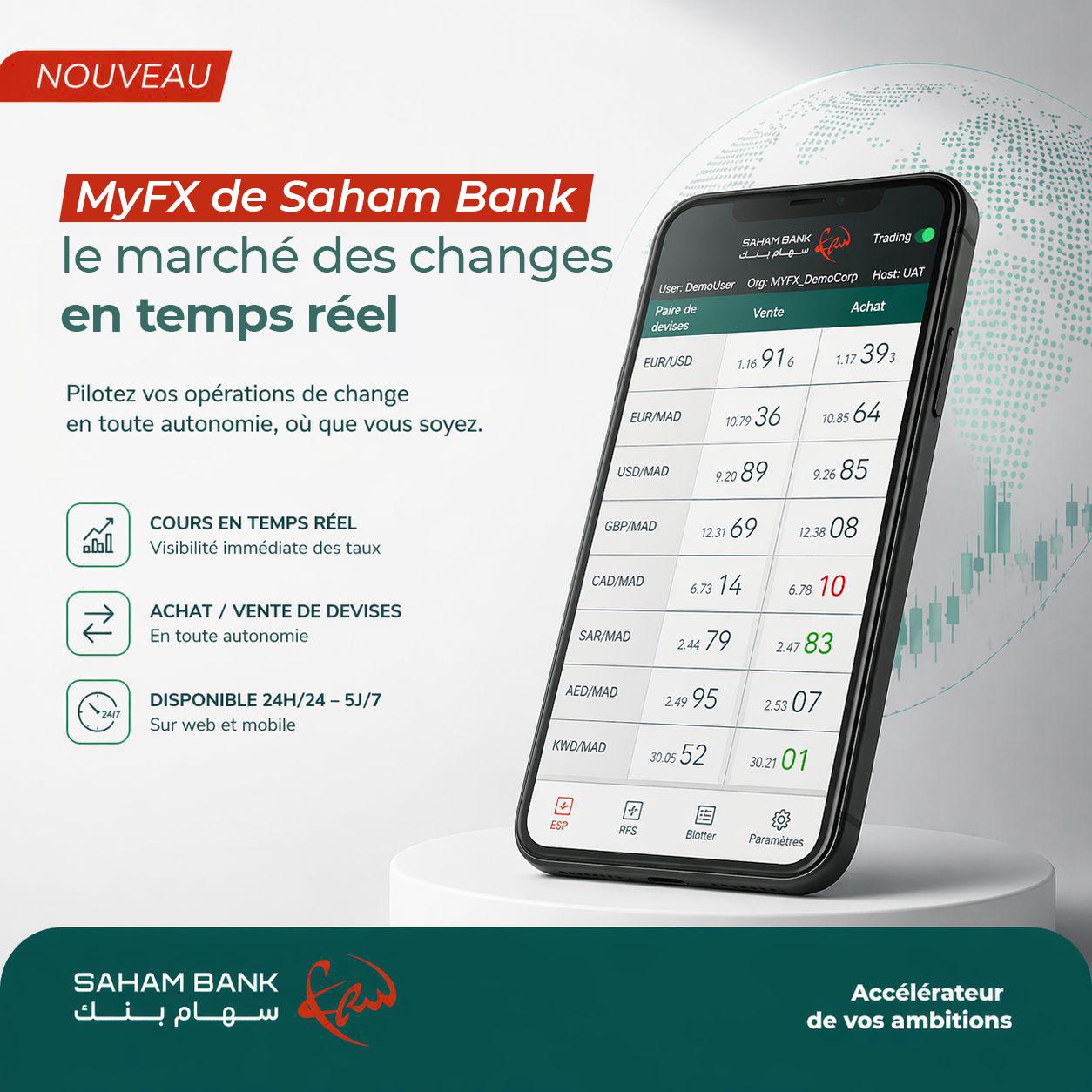 info bourse actualite marches financiers boursier analyse technique graphique