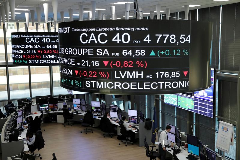 info bourse actualite marches financiers boursier analyse technique graphique