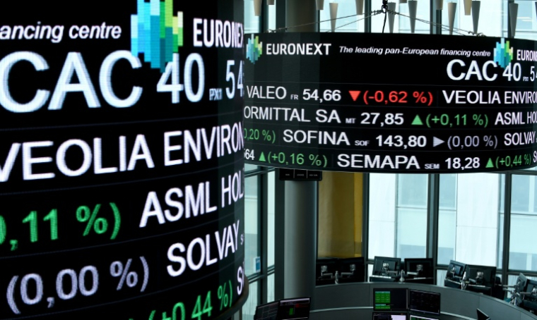 info bourse actualite marches financiers boursier analyse technique graphique