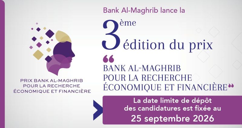 info bourse actualite marches financiers boursier analyse technique graphique