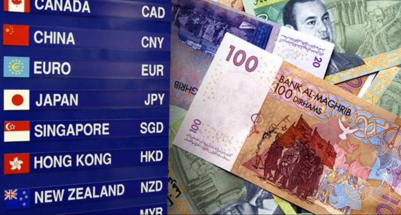 info bourse actualite marches financiers boursier analyse technique graphique