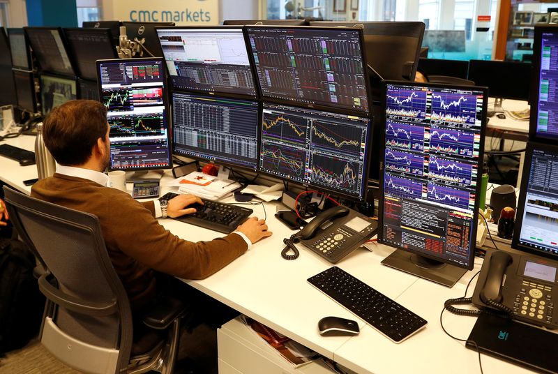 info bourse actualite marches financiers boursier analyse technique graphique