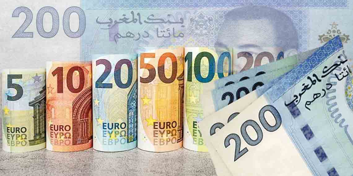 marché financier marché boursier marocain actualités marchés financiers info finance