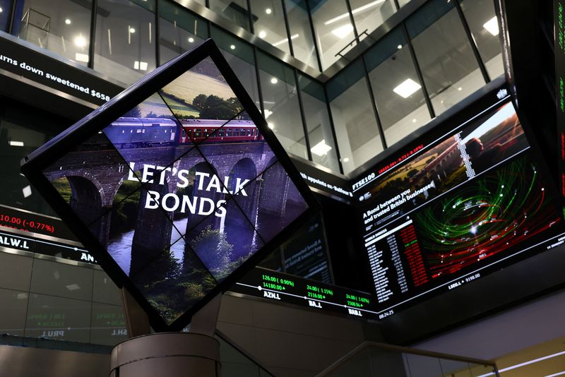 info bourse actualite marches financiers boursier analyse technique graphique